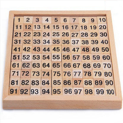 Children's Math Wooden Montessori 1-100 Number Continuous Board